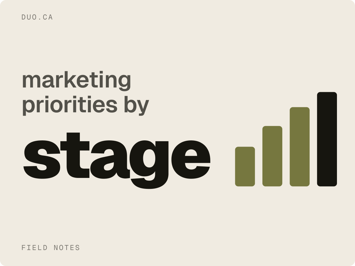 Lean B2B marketing: stage-appropriate priorities for companies without a full team